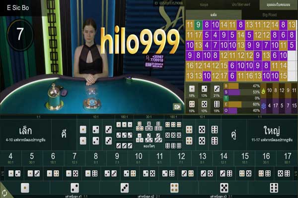 ทายผล hillo999 ที่ UFABET999 น่าเล่นยังไง?