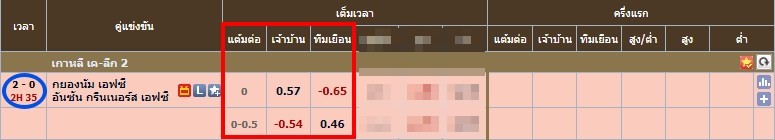 ยูฟ่าเบท999 เดิมพันบอลสด hpd แต้มต่อ