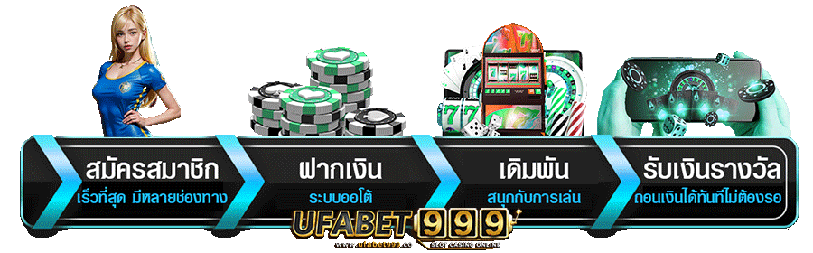 ขั้นตอนการสมัครสมาชิกUFABET999 กับ BZGAME1688s ง่าย ๆ ได้เงินจริง