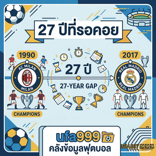 อินโฟกราฟิกสรุปสถิติ อาถรรพ์แชมป์เก่า จาก ufa999